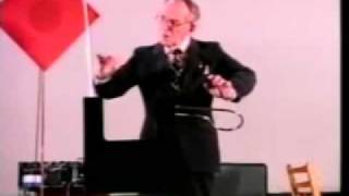 O inventor soviético Léon Theremin mostra o Theremin (1954) 9 video