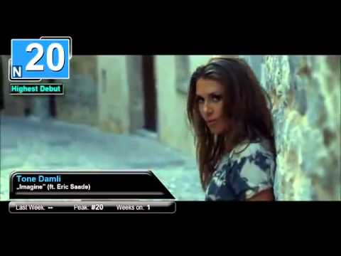 Tubidy new songs 2014