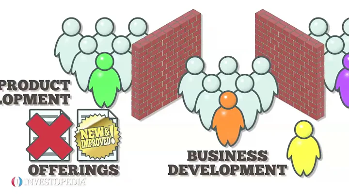 Silo Mentality Definition