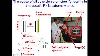 NIH basic training course on transcranial magnetic stimulation (TMS) Physical Parameters & Protocols