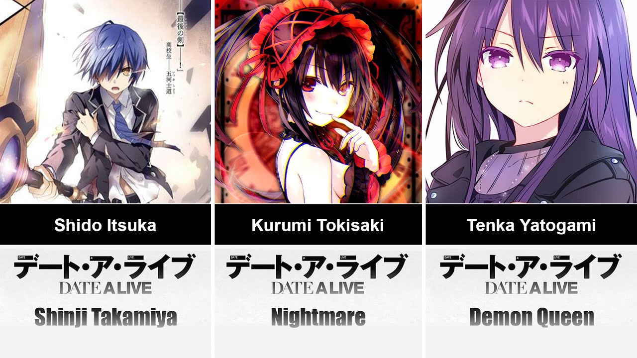 Top 10 Sexiest Date A Live Characters [Best List]