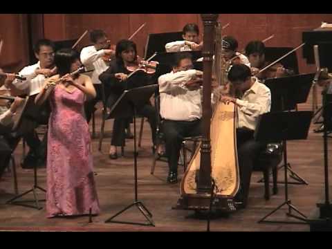 Armando Becerra Malaga con la Orquesta Sinfonica N...