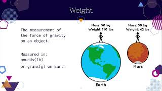Ch16L3 Instructional Video - Part 1