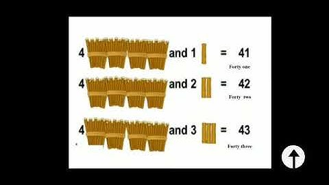 Std. 1 -  Maths - Introduction and Writing of 31 to 50