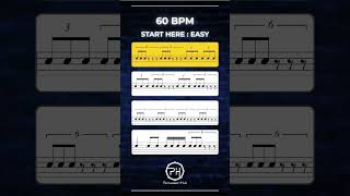 Master Your Inner Clock: Slow Rhythm Sight Reading 🥁 60 BPM