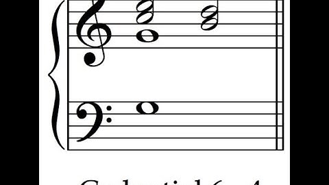 Understanding the Cadential 6-4 Chord