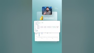Dynamic Data Labels in Power BI