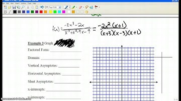 Alg II Graphing Rational Functions Lesson 9.4 Day 2 2.26.13