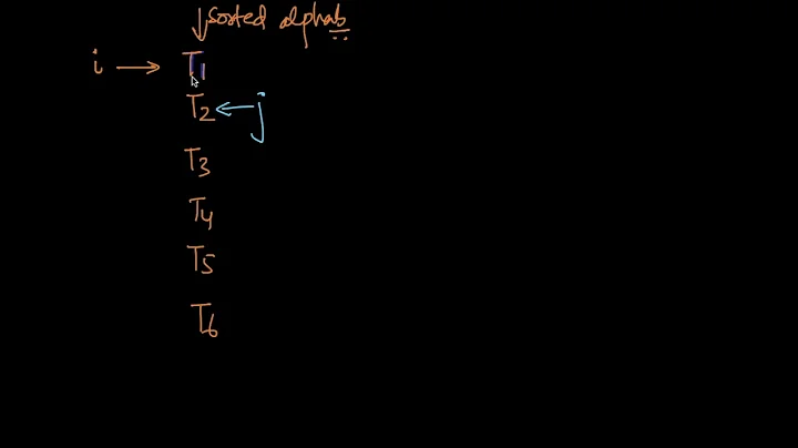 Data cleaning and understanding:Remove duplicates : Part 1 | Applied AI Course - DayDayNews