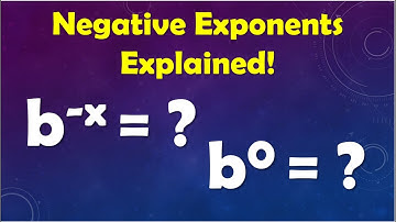 Master Negative Exponents: Negative & Zero Rules Made Simple!