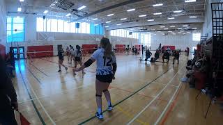 Smash vs Vision Strikers Semi Final Part 8