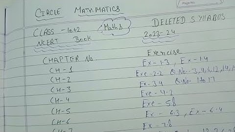 Class 12 Maths Deleted Portion For Session 2023-24 I Class 12 Maths Deleted Syllabus NCERT