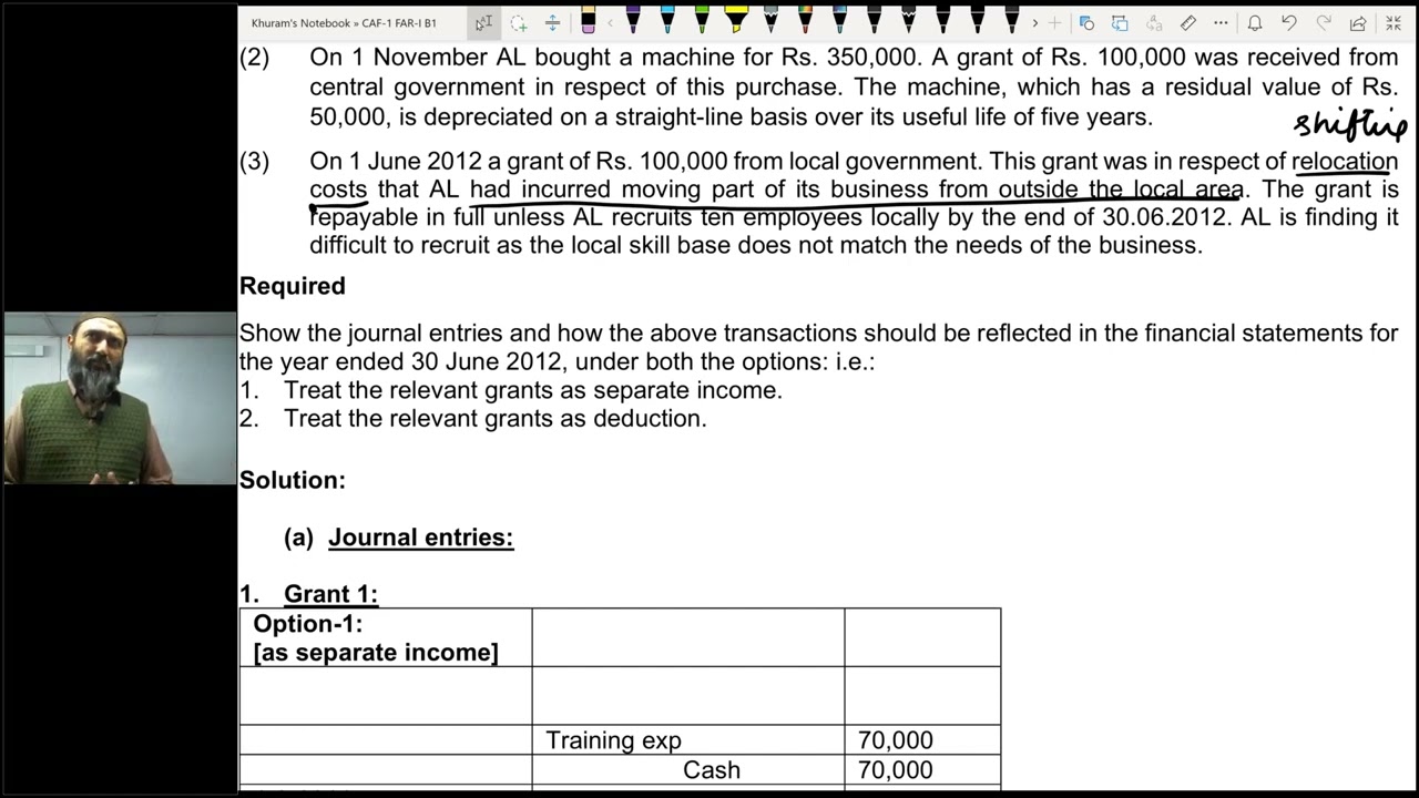 CAF 01 FAR1 Lecture 64 Sir Jawad Online Free ||| Skan College ||| CA Pakistan Platform