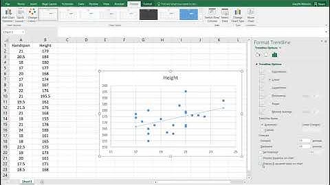 11GMA - Using excel and DESMOS for bivariate data