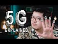 4G vs 5G Explained - Technically