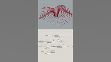 Cosine Shade Pavilion Rhino Grasshopper #rhinoceros  #grasshopper #3dmodeling #parametricdesign