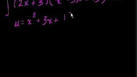 Indefinite Integration (part IV)