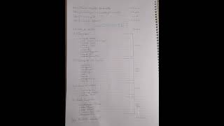 2023 KPSS Matematik / Geometri konu / soru dağılımı - 2