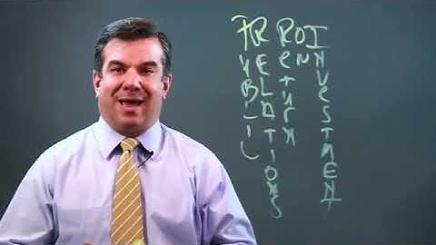 How to Calculate the PR ROI for a Startup