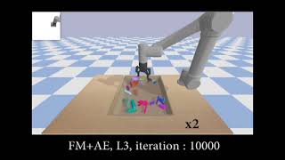 Robotic Grasping with Reinforcement Learning