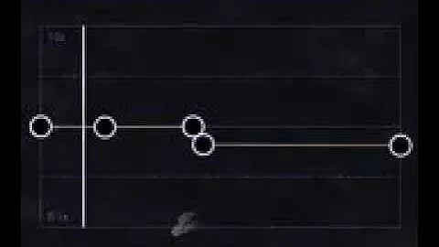 edit capcut speed audio (stereo hearts 💖😻