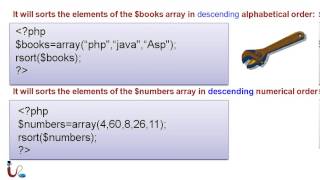 Famous URDUIT PHP BASIC Lecture 8 Wealth