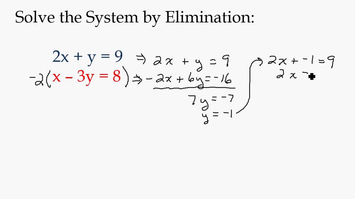 System Of Equations Elimination Method