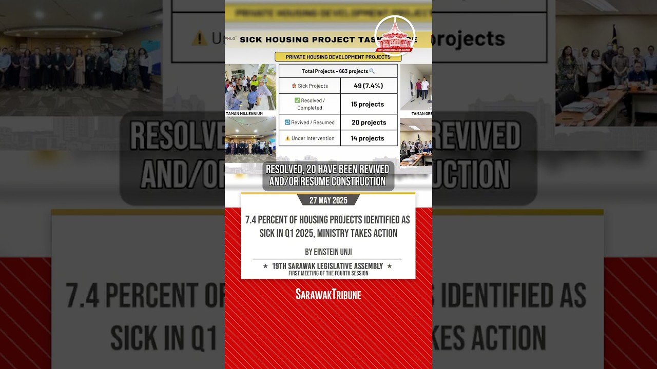 Ministry of Public Health, Housing & Local Govt Sarawak’s action on sick housing projects