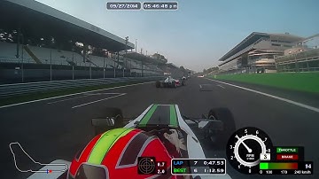 SmartyCam GP HD: Onboard F4 Italian Championship 2014 Race 1 MONZA ANDREA RUSSO