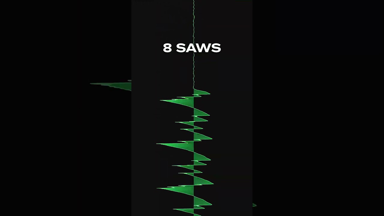 Which one sounds the best??