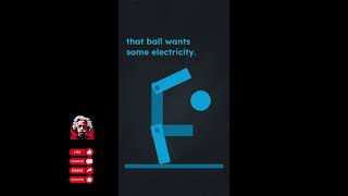 Game is Hard level 126 that ball wants some electricity Walkthrough Solution