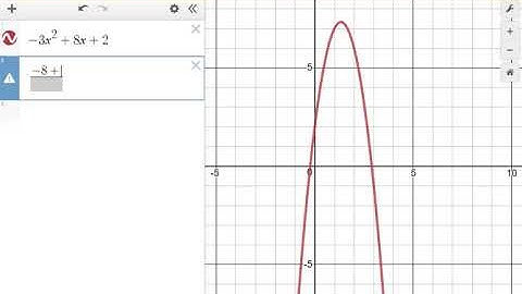 Find the Solutions/Zeros/X-Intercepts/Roots of a Quadratic