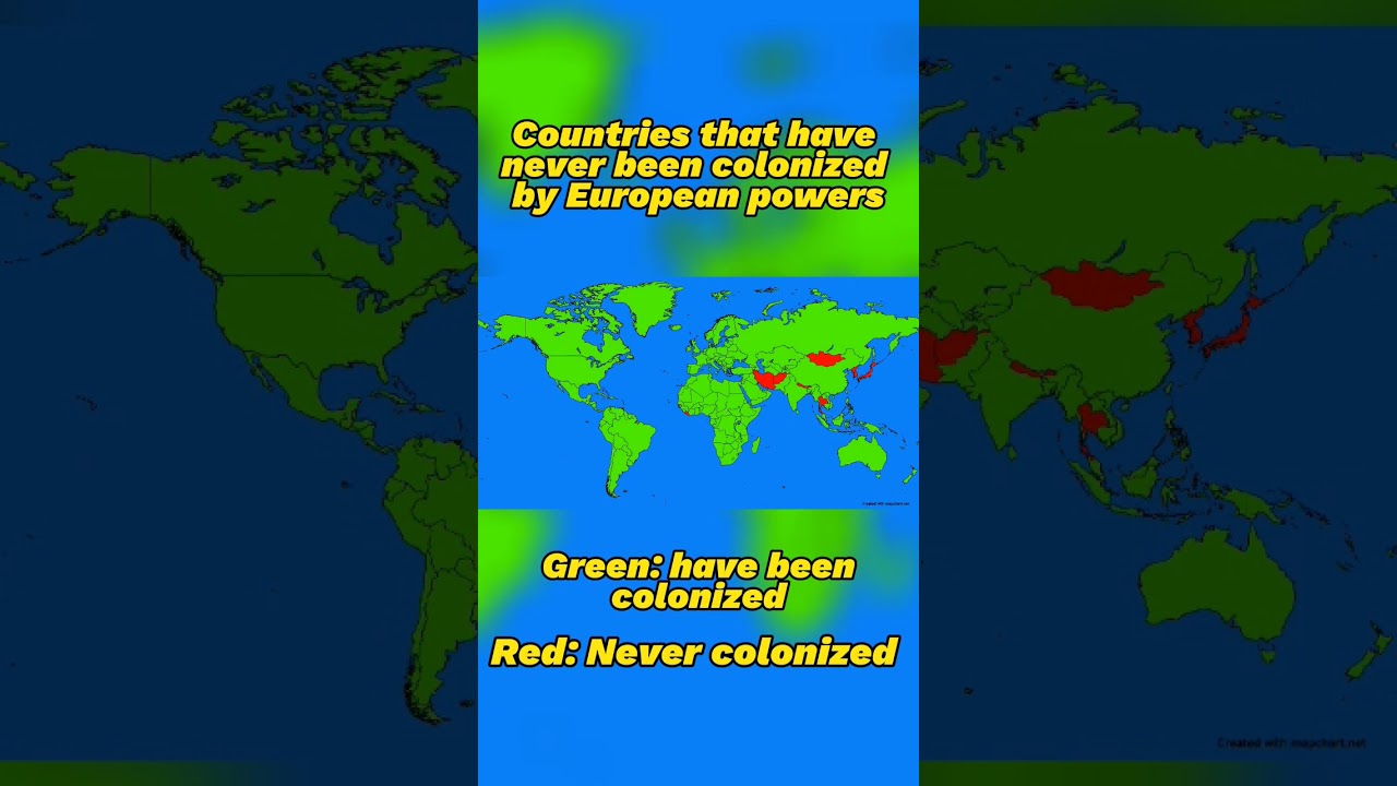 Countries that have never been Colonized by European powers 