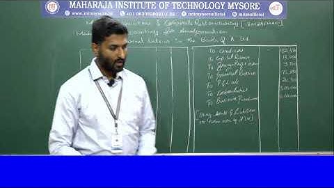 Accounting for Amalgamation | U 4 | S 5