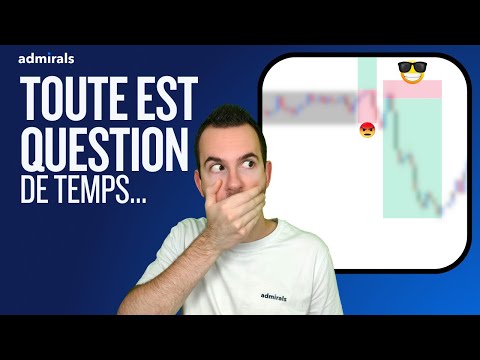 SMART MONEY Concept et la SESSION à connaître pour trader le FOREX ❗