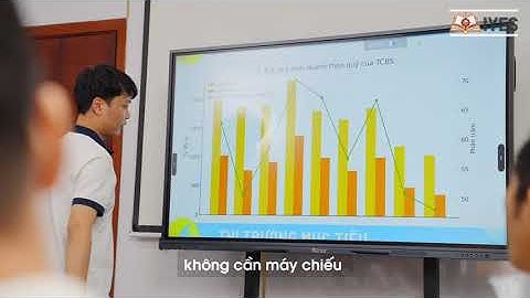 Màn Hình Tương Tác Ikinor – Giải Pháp Văn Phòng Hiện Đại & Học Tập Thông Minh