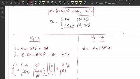 Problem 9.3: LQG controller feedback loops with input disturbance