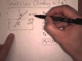 Snells law finding n and theta