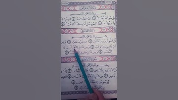 القرآن الكريم: الإخلاص.، الفلق، الناس بصوت جميل