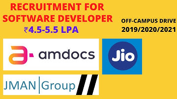 Off-Campus drive 2021| Software Developer | ₹4.5-5.5 lpa | 2019/2020/2021 Batch can apply