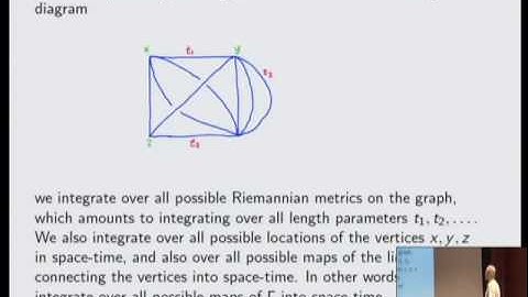 Feynman Diagrams in String Theory - Edward Witten