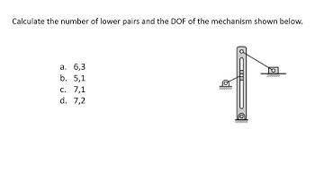 DOF Question - 4 ll GATE_ESE ll TOM ll Mechanism & Machines ll Deep sangeet Maity