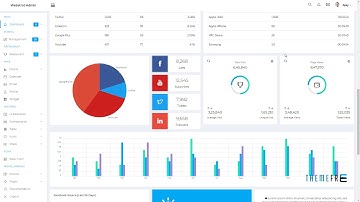 Webstrot Admin Panel Responsive Bootstrap Dashboard Template        B