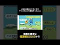 【#Shorts】ツッコミどころ満載なLINEのやりとりがこちらwwwwww