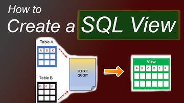 How to Create a SQL View | DBMS Question Set 36 | #Kusal_Gunawardana