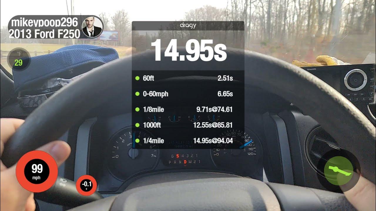 0-60mph 2013 ford f150 5.0 v8 She's Quick... - YouTube