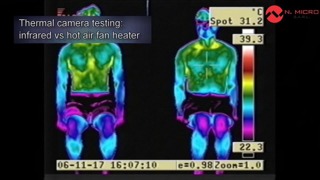 Does Infrared Heat Use A Fan?