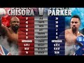 Joseph Parker Interview (Sept 2021) - Spread Love, Breakfast With Chisora, Joshua vs Usyk