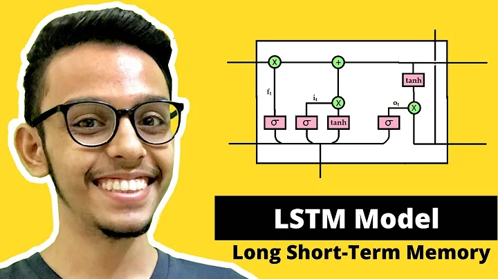 LSTM Recurrent Neural Network (RNN) | Explained in Detail