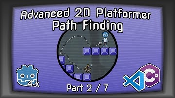 Godot 4.x Advanced Player & Enemy AI 2D Platformer Path finding | [ Part 2 / 7]  | .NET 8 | vscode